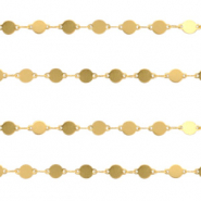 Stainless Steel - Rostfrei Stahl Schmuckzubeh&ouml;r Gliederkette Coin Gold