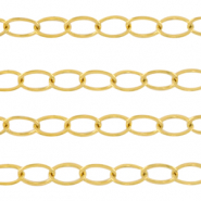 Stainless Steel - Rostfrei Stahl Schmuckzubeh&ouml;r Gliederkette Ankerkette Gold