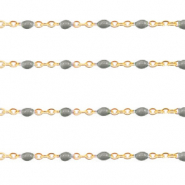 Stainless Steel - Rostfrei Stahl Schmuckzubeh&ouml;r Gliederkette 1mm Olive green-gold