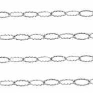 Stainless Steel - Rostfrei Stahl Schmuckzubeh&ouml;r Ankerkette Gliederkette Silver