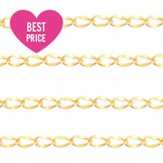 Stainless Steel - Rostfrei Stahl Schmuckzubeh&ouml;r Gliederkette Gold