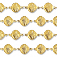 Stainless Steel - Rostfrei Stahl Schmuckzubeh&ouml;r Gliederkette Muschel Gold