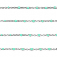 Stainless Steel - Rostfrei Stahl Schmuckzubeh&ouml;r Gliederkette 1mm Silver-mint turquoise