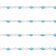 Stainless Steel - Rostfrei Stahl Schmuckzubeh&ouml;r Gliederkette 1mm Turquoise green-Silber