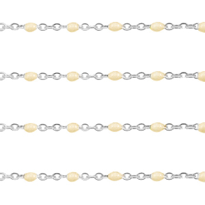 Stainless Steel - Rostfrei Stahl Schmuckzubeh&ouml;r Gliederkette 1mm Almond oil beige-silber