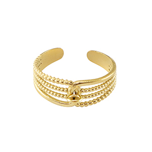 Ringe aus Stainless Steel - Rostfreiem Stahl mit &Ouml;se Gold