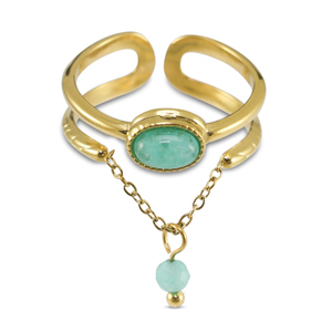 Ringe aus Stainless Steel - Rostfreiem Stahl mit Naturstein Gold-turquoise blue