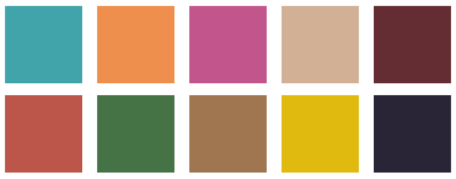 Schmucktrends für Herbst/Winter 2023 afbeelding